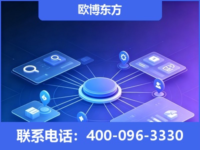 大安-生成式引擎优化